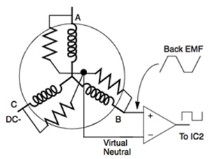 Microchip virtual neutral point
